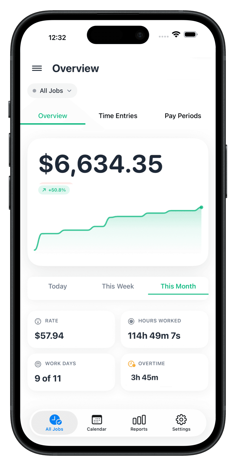 Salarybook Hours Tracker App Dashboard