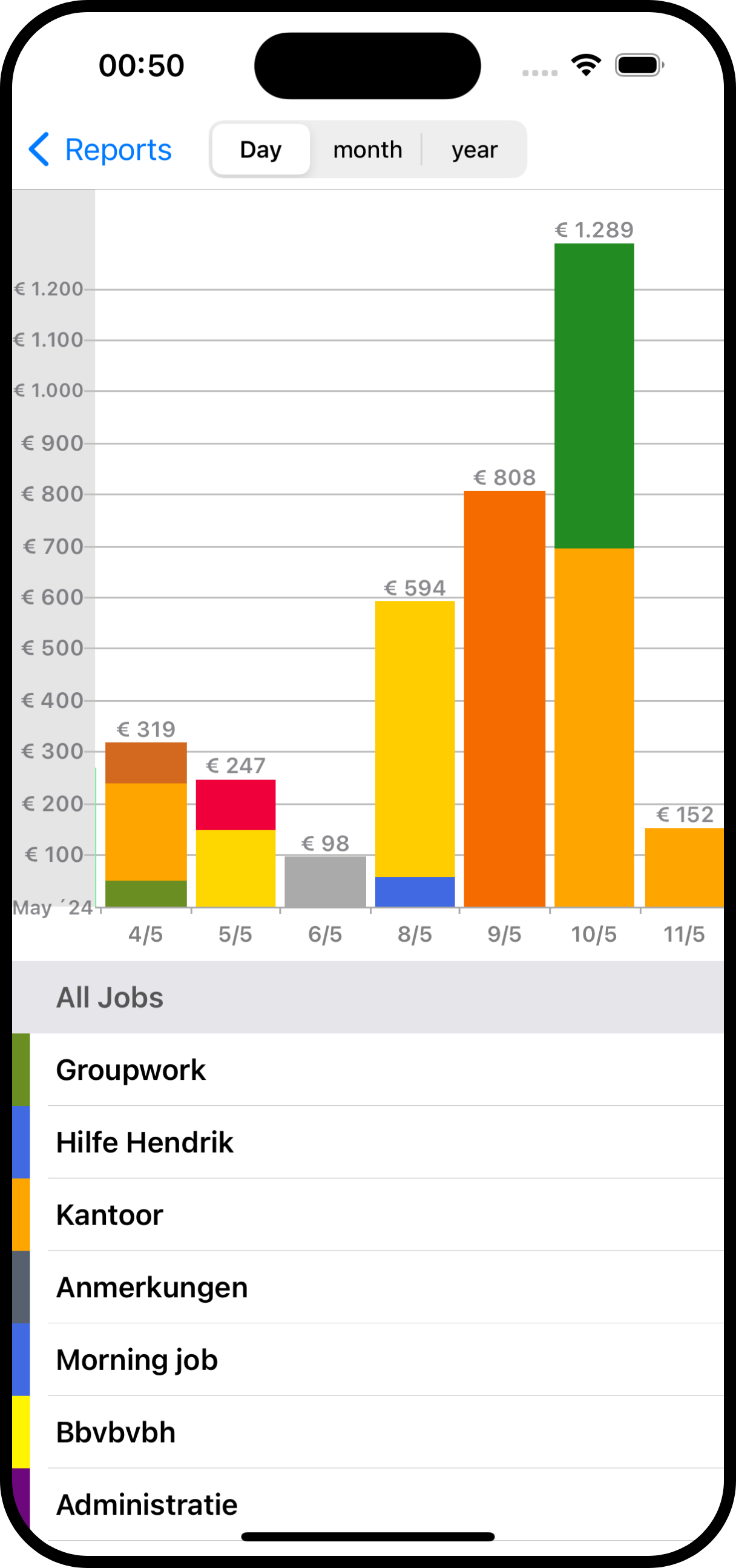 Salarybook Dashboard